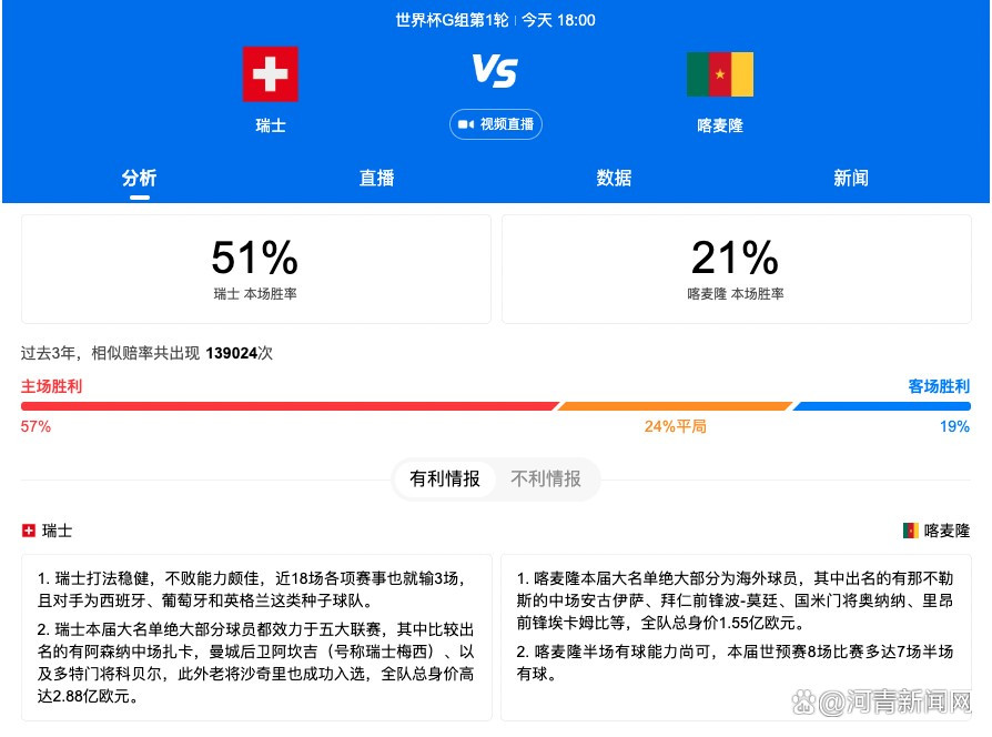 盖尔·加朵饰演的富家千金林内特·里奇维，她从闺蜜（艾玛·麦肯饰）手中“抢”来的未婚夫西蒙·道尔（艾米·汉莫饰），以及波洛侦探等人纷纷亮相